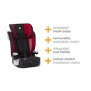 Joie Elevate Car Seat (1 Year Warranty)-3