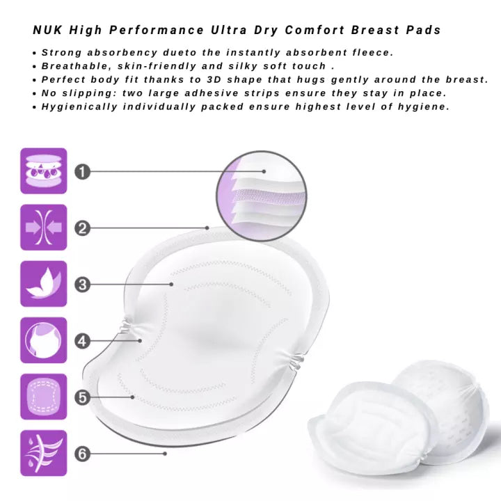NUK Ultra Dry Comfort+ Breast Pads (60 Pads)