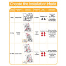 Joie Every Stage FX ( ISOFIX) (1 Year Warranty)-7