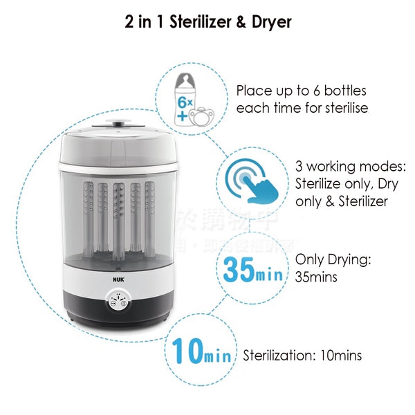 NUK 2 In 1 Sterilizer and Dryer (Promo)