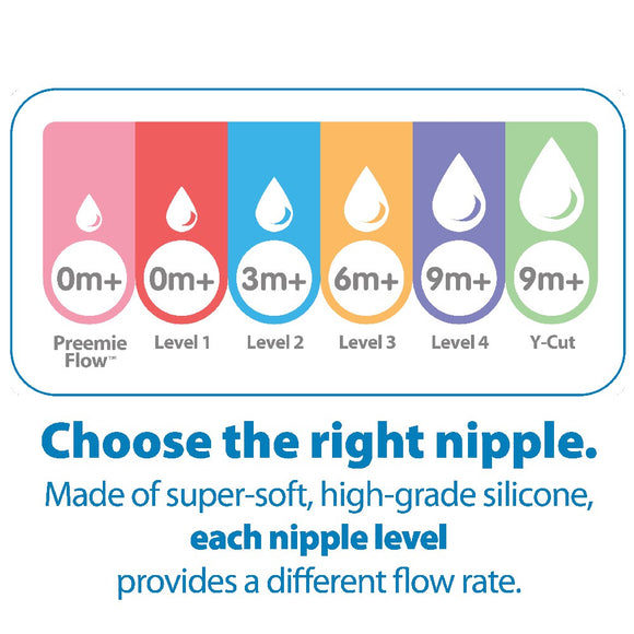 Dr Brown's PPSU Wide-Neck Options+ Baby Bottles (150ml/270ml)