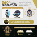 Combi The S ISOFIX Eggshock Car Seat (Dark Gray)-6