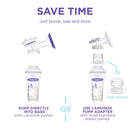 Lansinoh Breastmilk Storage Bags 6oz/180ml (50 per pack)-6