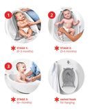 Skip Hop Moby Smart Sling 3 Stage Bath Tub-4