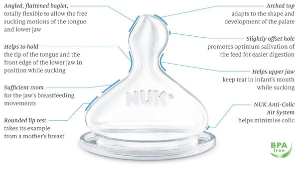 NUK Feeding Bundle PPSU Bottle (2x300ml + 2x150ml) + Oral wipes + Deluxe Bottle Brush (Promo)