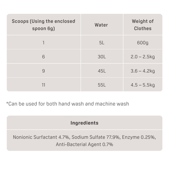 Pigeon Baby Laundry Detergent Powder (1kg)