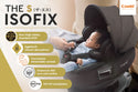 Combi The S ISOFIX Eggshock Car Seat (Dark Gray)