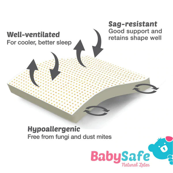 BabySafe Baby Cot Latex Mattress with Cover Case