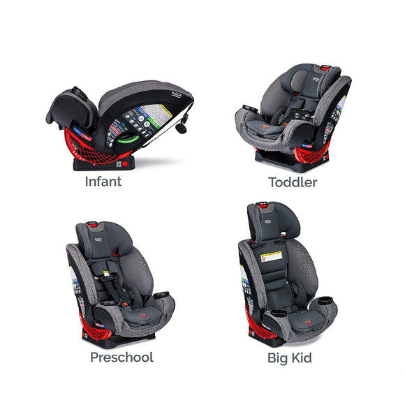 Britax One4Life ClickTight All-in-One Convertible Car Seat