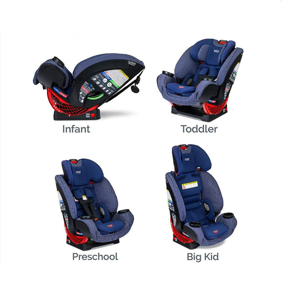 Britax One4Life ClickTight All-in-One Convertible Car Seat