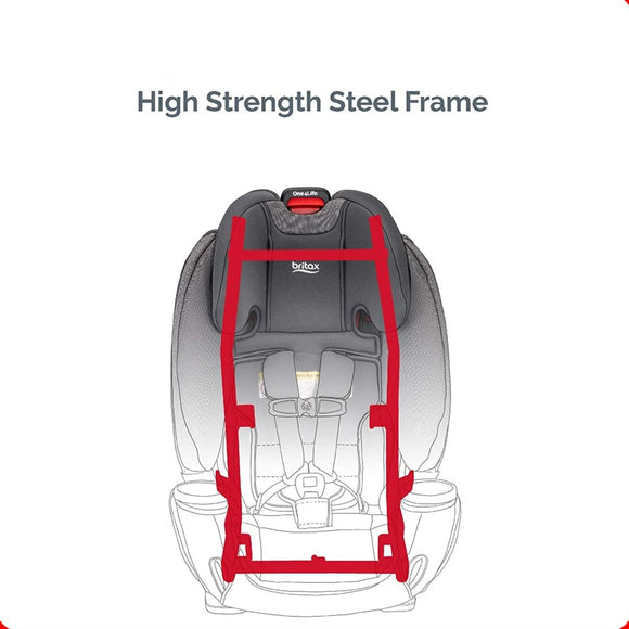 Britax One4Life ClickTight All-in-One Convertible Car Seat