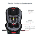Britax Allegiance Convertible Car Seat - City Dots/ Luna / Azul