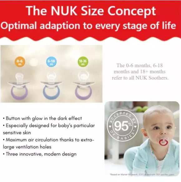 NUK Space Night Pacifier Glow in the Dark - 3 design (Suitable for 0-6M / 6-18M / 18-36M)