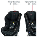 Britax Emblem Convertible Car Seat