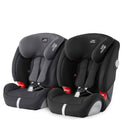 Britax Evolva 123 SL SICT Car Seat