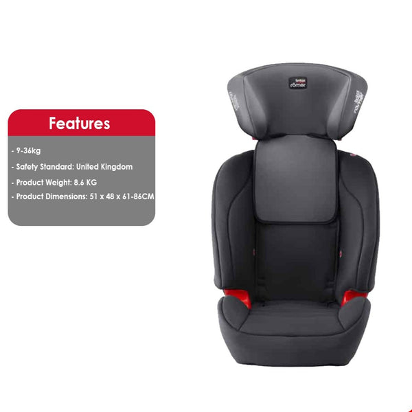 Britax Evolva 123 SL SICT Car Seat