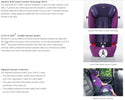 Britax Evolva 123 SL SICT Car Seat