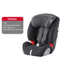 Britax Evolva 123 SL SICT Car Seat