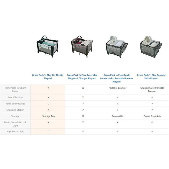 Graco Pack N Play Playard FREE Quilted Sheet