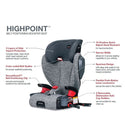 Britax Highpoint Backless US Car Seat