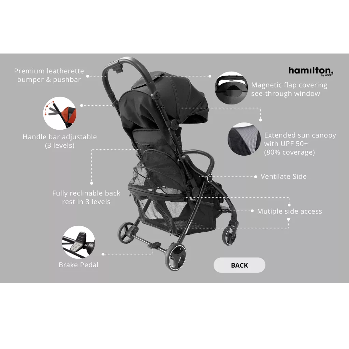 Hamilton Z1/XL Stroller