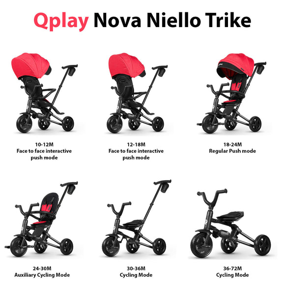 Qplay Nova Niello S700 EVA (6in1 ) Fast Folding Trike (10-36 Months)