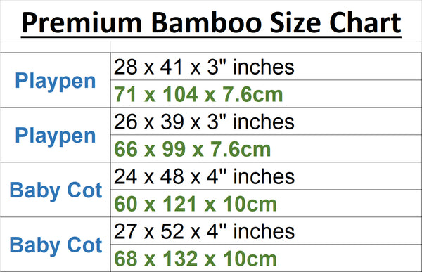BabyOne Premium Bamboo High Density Baby Mattress Antidustmite / Antifungus / Antibacteria (Playpen / Baby Cot)
