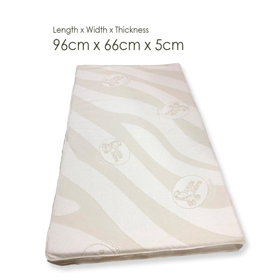Little Zebra Latex Baby Playpen Mattress With Optional Soft Bamboo Cover