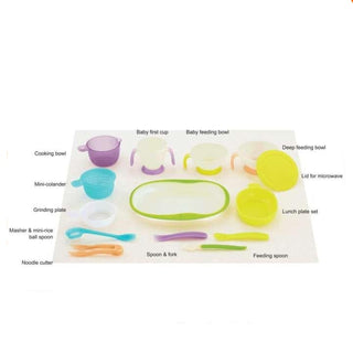 Combi Tableware Combo Set