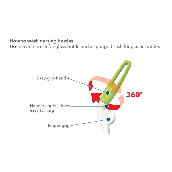 Pigeon Sponge Brush