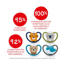 NUK Space Silicone Soother Pacifier (0-6/6-18/18-36 Months)-2