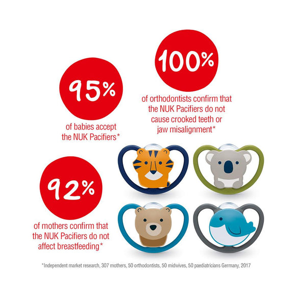 NUK Space Silicone Soother Pacifier (0-6/6-18/18-36 Months)
