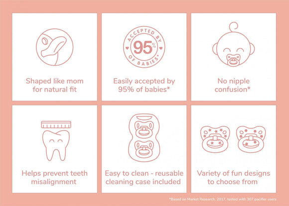 NUK Space Silicone Soother Pacifier (0-6/6-18/18-36 Months)