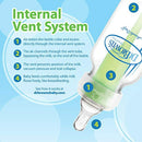 Dr Brown's PPSU Wide-Neck Options+ Baby Bottles (150ml/270ml)-3