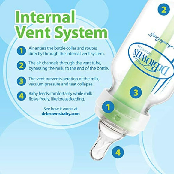 Dr Brown's PPSU Wide-Neck Options+ Baby Bottles (150ml/270ml)