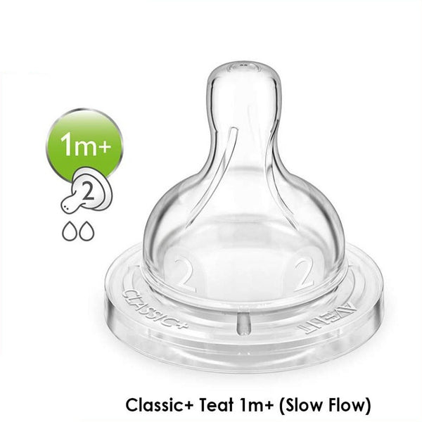 Single hole sales fast flow teat
