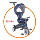 Lucky Baby Classic™ 4 In 1 Tricycle-2