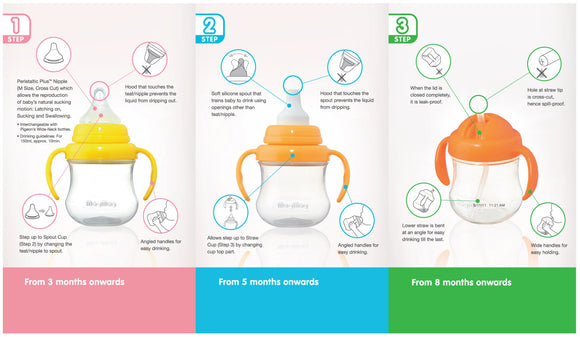 Pigeon Mag Mag Step-Up Set New Matte Colour