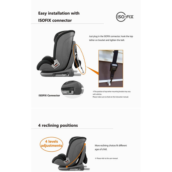 Combi Savetrek Isofix Carseat