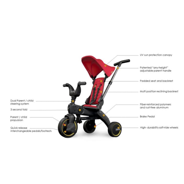 Doona Liki Trike S1 (1 Year International Warranty)