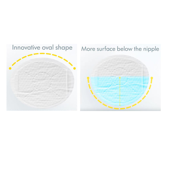 Medela Disposable Bra Pads Ultra Thin (30s x 1 Box)