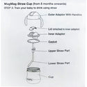 Pigeon MagMag Spare Straw For Straw Cup