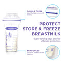 Lansinoh Breastmilk Storage Bags 6oz/180ml (50x2=100Bags/50x4=200bags)