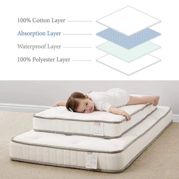 Boori Baby Cot Pocket Spring Mattress (132 X 70cm) (Daintree) - 0