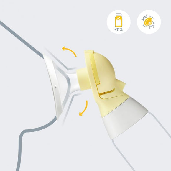 Medela Personalfit Flex Connector