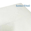 BabyOne Bamboo TPU Fitted Sheet