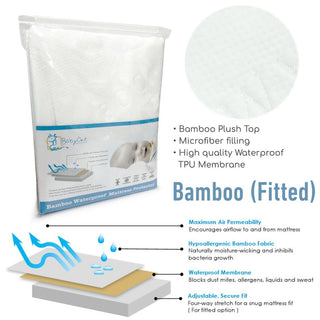 BabyOne Bamboo TPU Fitted Sheet