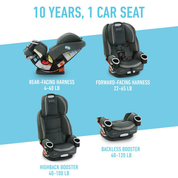 Graco 4Ever DLX 4-in-1 Convertible Car Seat