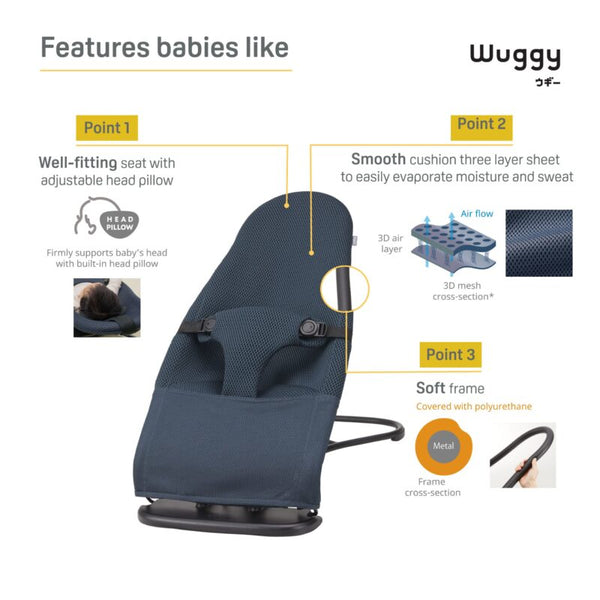 Pigeon Wuggy Baby Bouncer (Dark Blue/Light Gray)